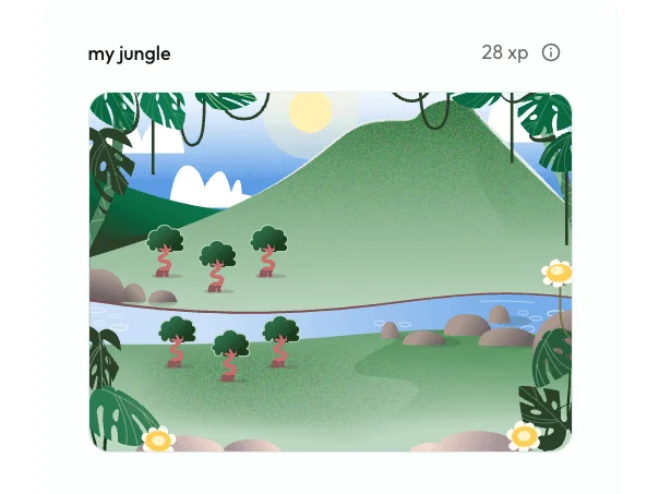 configuration de la plateforme IA de Jungle